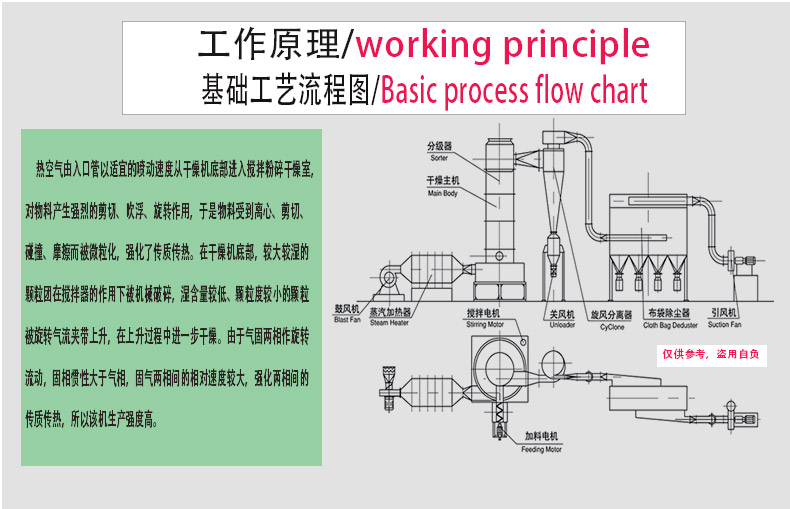旋轉閃蒸詳情頁模板(1)_07
