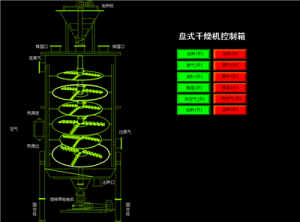 盤式干燥機控制箱.